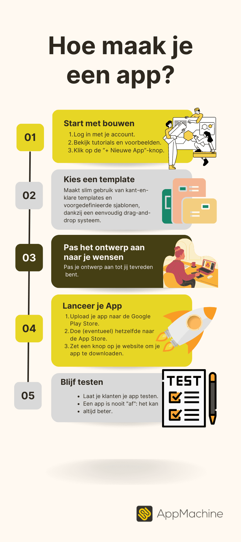 Hoe maak je een app met AppMachine