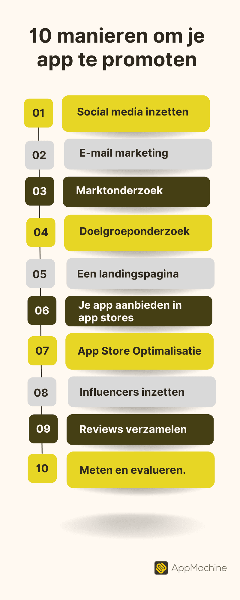 10 App-marketing strategieën voor meer downloads van je app