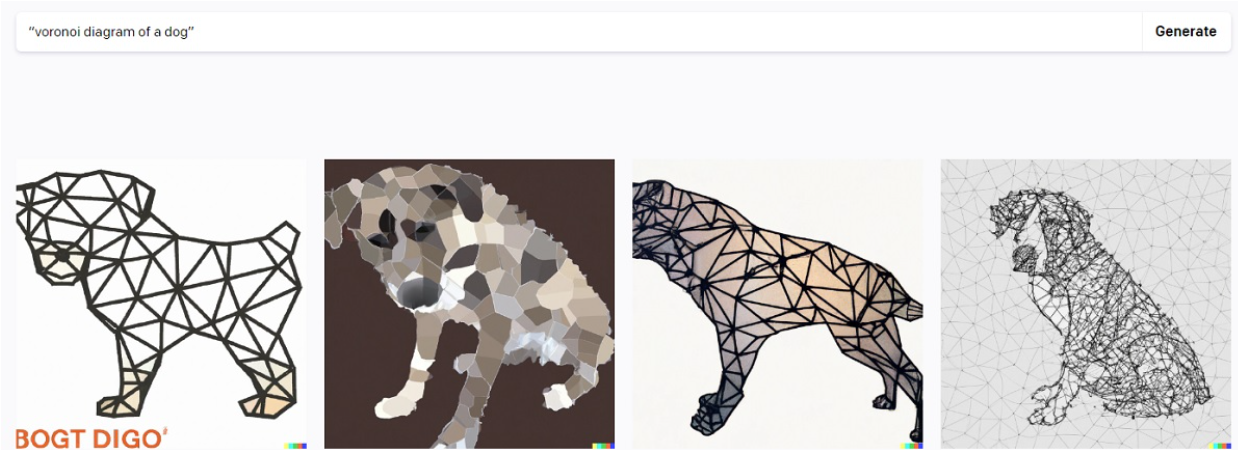 Voronoi diagram of a dog